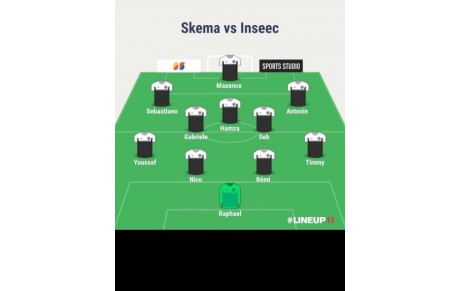 SKEMA FOOT PARIS